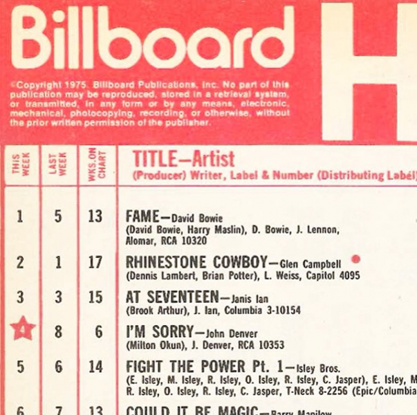 Billboard 1975 - Fame